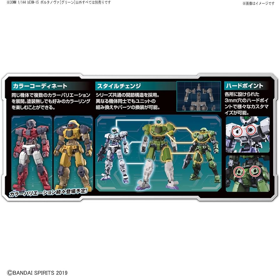 Bandai 04 bEXM-15 Portanova Green 30mm