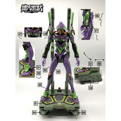 Bandai Decal 01 Evangelion RG 1p
