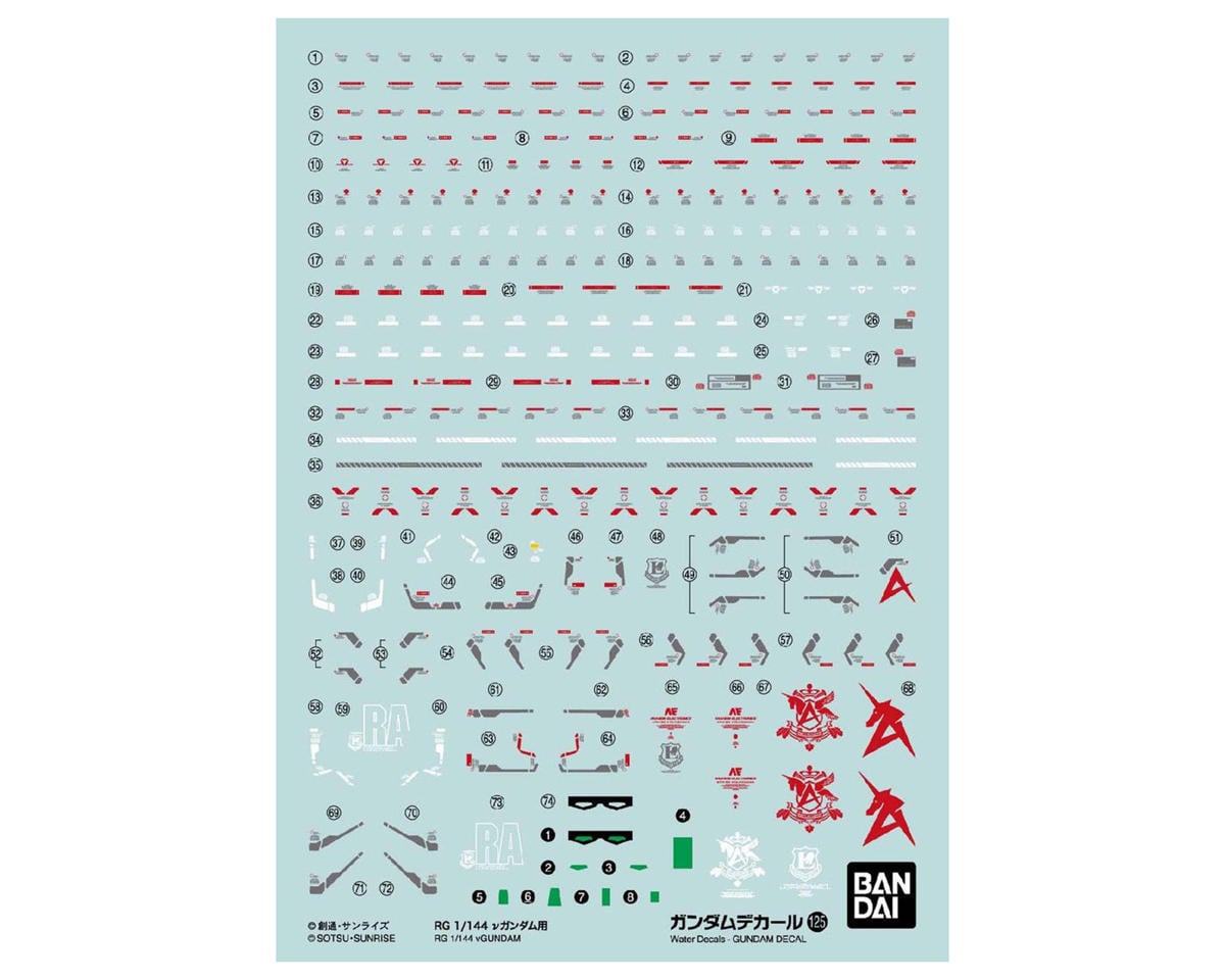 Bandai GD-125 RG Nu Char's Counterattack Decal